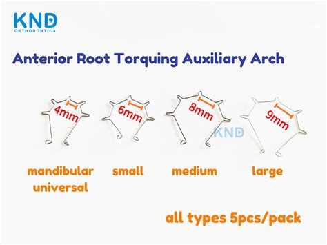 Image result for Auxiliary Root Torque Spring