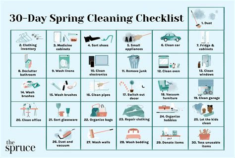 Spring Cleaning Checklist 的图像结果