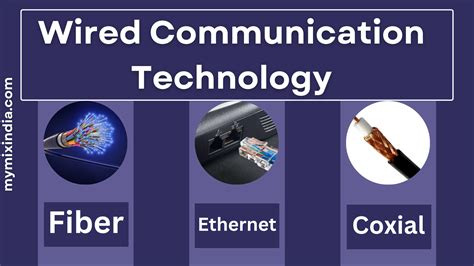 Wired Communication Network 的图像结果