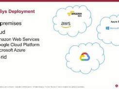Image result for AutoSys Workload Automation