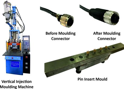 Image result for Injection Moulding Process Tubes