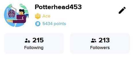 Thanks to the exact 213 ppl who are following potterhead... Will make ...