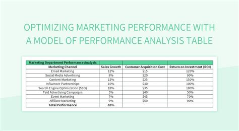 Image result for Optimization Model Excel