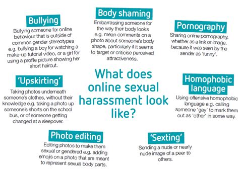Types of Sexual Assault: Key Examples