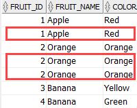 How to Delete Duplicate Records in Oracle 的图像结果