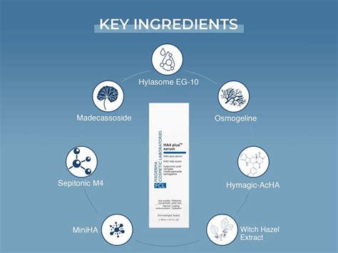 Buy FCL HA4 Plus Serum Online at Best Price | Clinikally