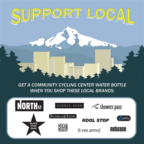 Shop Local Support Community 的图像结果