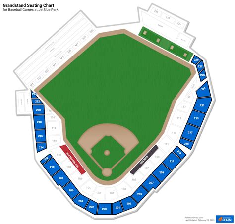 Jetblue Games at Stephanie Clunie blog