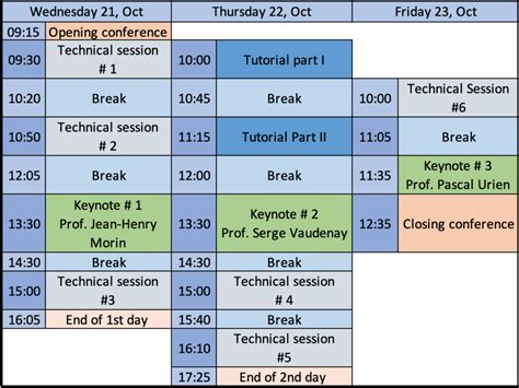 Image result for 2020 Program