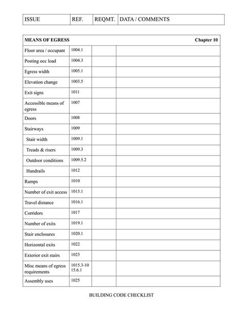 Building Development Code 的图像结果