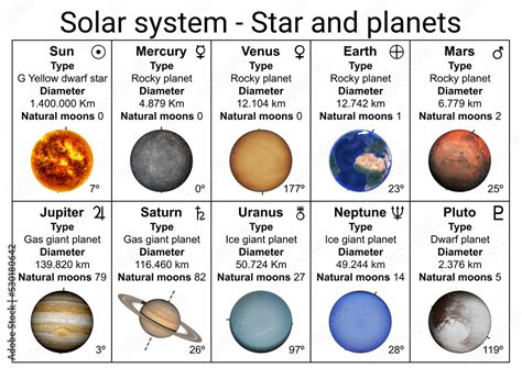 Science Solar System 的图像结果