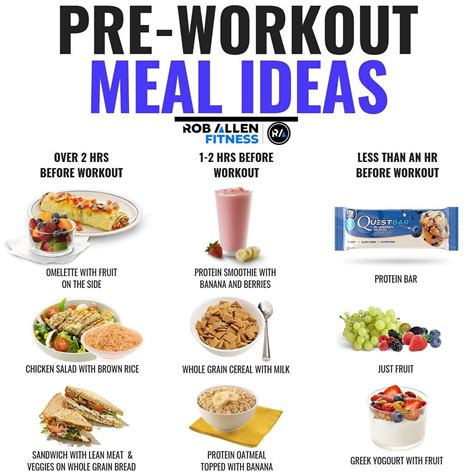 Pre-Workout Meal: What To Eat Before A Workout - GymGuider.com | Post workout food, Pre workout ...