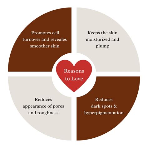 Skin Clarifying Face Serum – SoulBoundindia