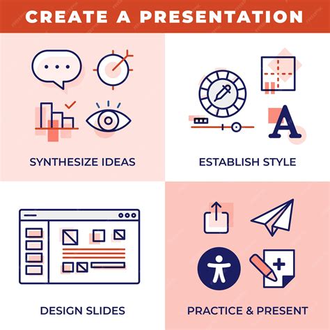 Creating Presentations 的图像结果