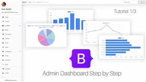 Bootstrap Dashboard Tutorial 的图像结果