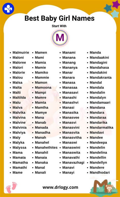 Best Baby Girl Names Start With M Letter - Drlogy | Cool baby girl ...