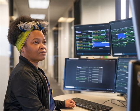 Image result for Telemetry Tech Test