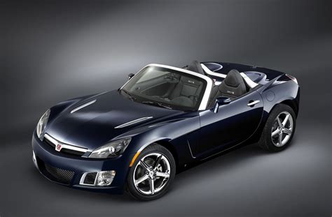 Saturn Sky