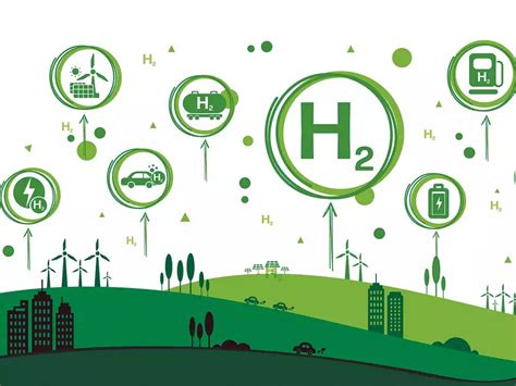 Green hydrogen: A Poonawalla-backed startup, a tech duo, a Jindal deal ...