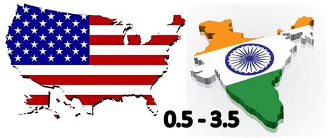 World Teams R04: Indian explosion in Khanty Mansiysk - ChessBase India