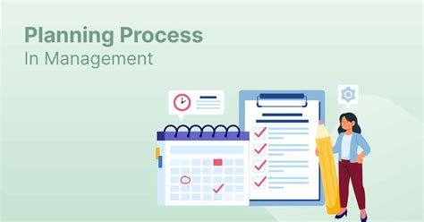 Management Planning Process 的图像结果
