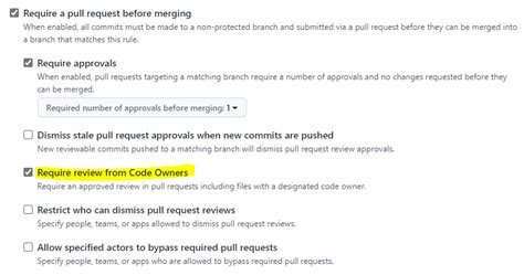 Example Git Codeowners File 的图像结果