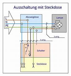 schaltung le schalter steckdose der strippenstrolch ausschaltung schaltung le schalter steckdose der strippenstrolch ausschaltung