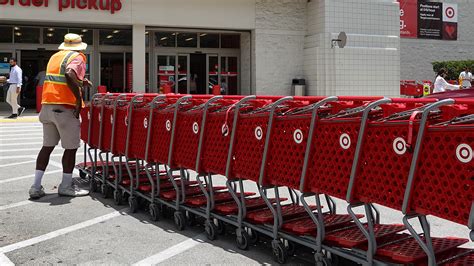Image result for Target Store Cart