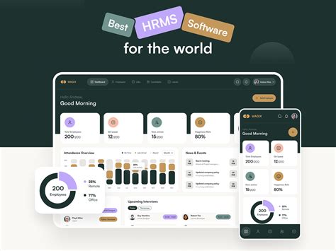 Image result for User Management Software