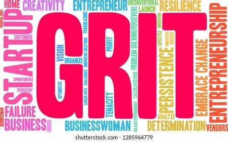 Entrepreneurship Word 的图像结果