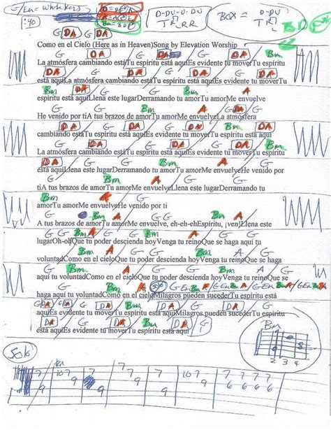 Tutorial Cancio Cielo 的图像结果