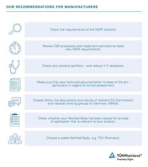 EU Medical Device Regulation MDR 2017/745 | AM | TÜV Rheinland