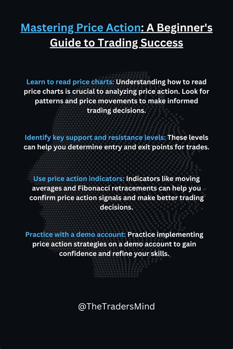 Image result for Price Action Tutorial