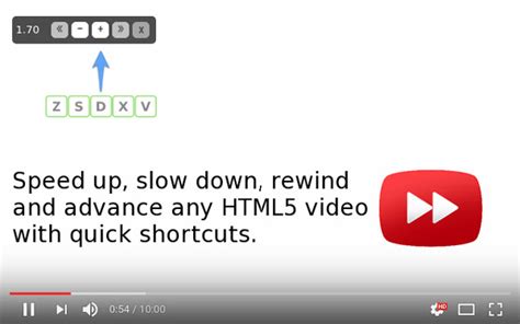Image result for Video Speed Control