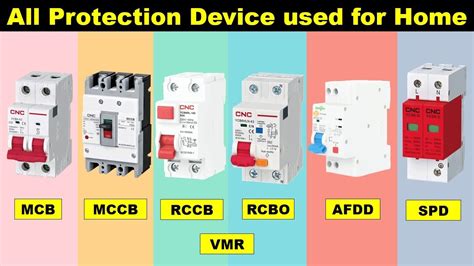 Image result for Electrical Protection Devices