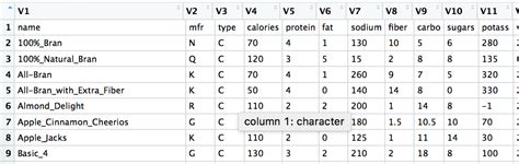 Image result for Changing Row Names Use First Column R