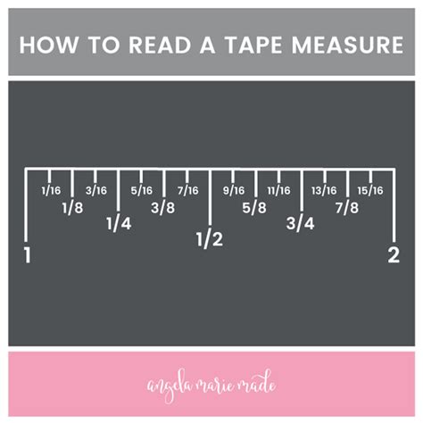 Tape Measure Readings