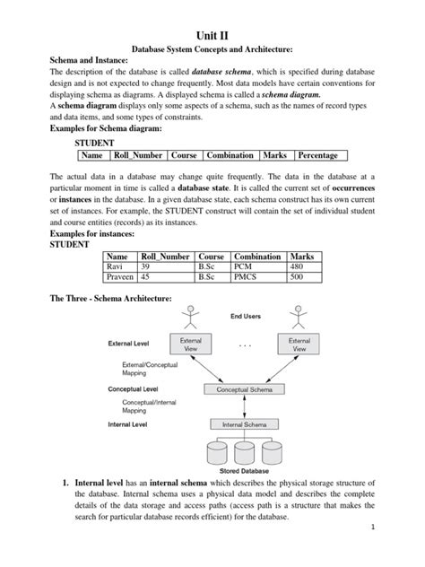 Image result for A Level Database Concepts