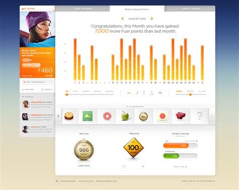 Infographic Graph 的图像结果