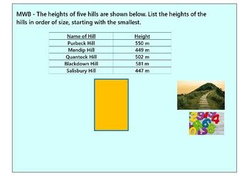 Image result for PowerPoint About Ordering Numbers