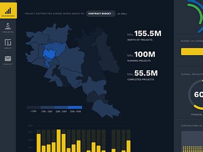 History Map Design 的图像结果