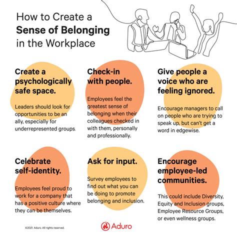 What Defines a Most Loved Workplace? [Infographic]
