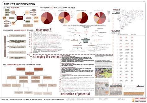 Justification of Resources Examples 的图像结果
