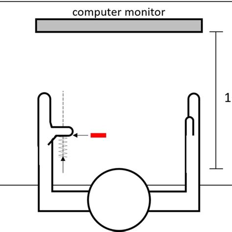 Spring (Device) 的图像结果