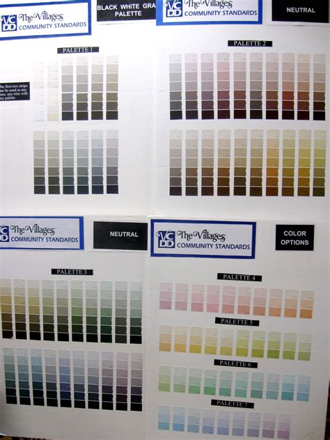 Sponge Villages Florida The Villages Loofah Color Chart at Eugene ...