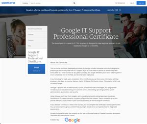 Technology Training Program 的图像结果