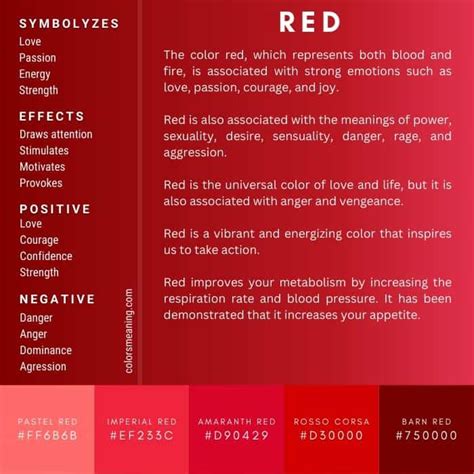 Image result for Red Color Meaning