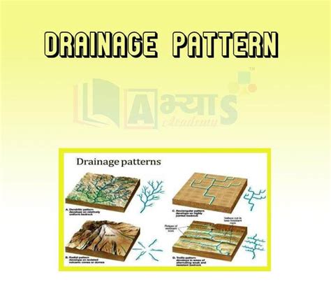 Image result for Disappearing Drainage Pattern