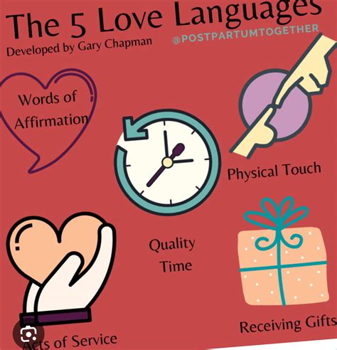 Understanding Love Languages: The Key to Deeper Connections