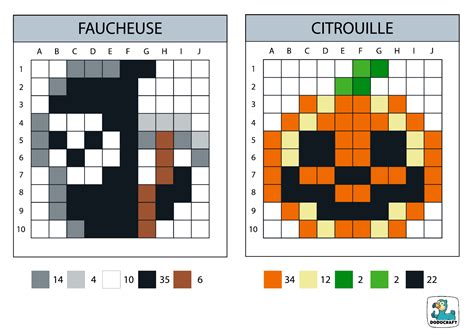 Modèles Pixel Art 10x10 - Dodocraft